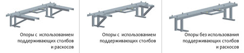 алюминиевые автоматические откатные ворота в Харькове от компании Вокс